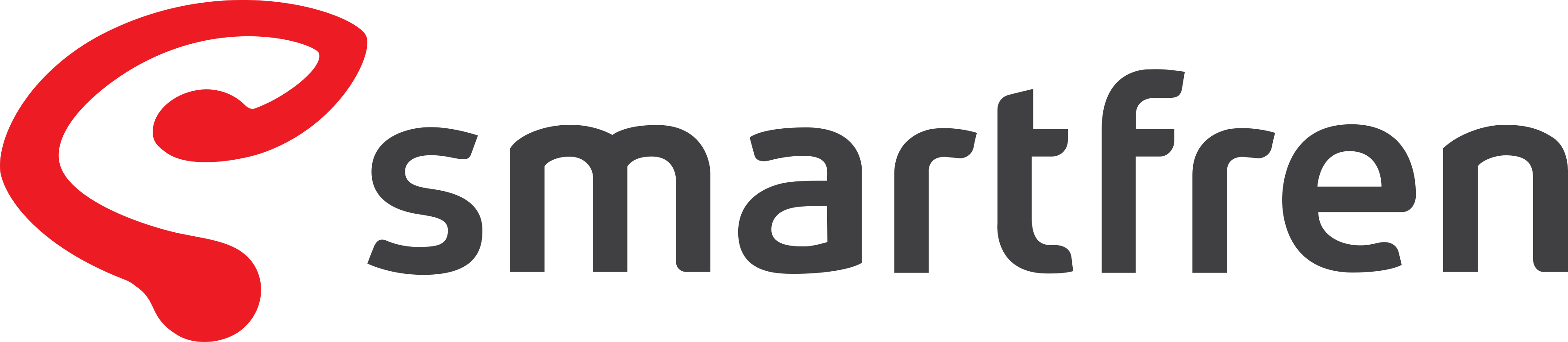 Smartfren